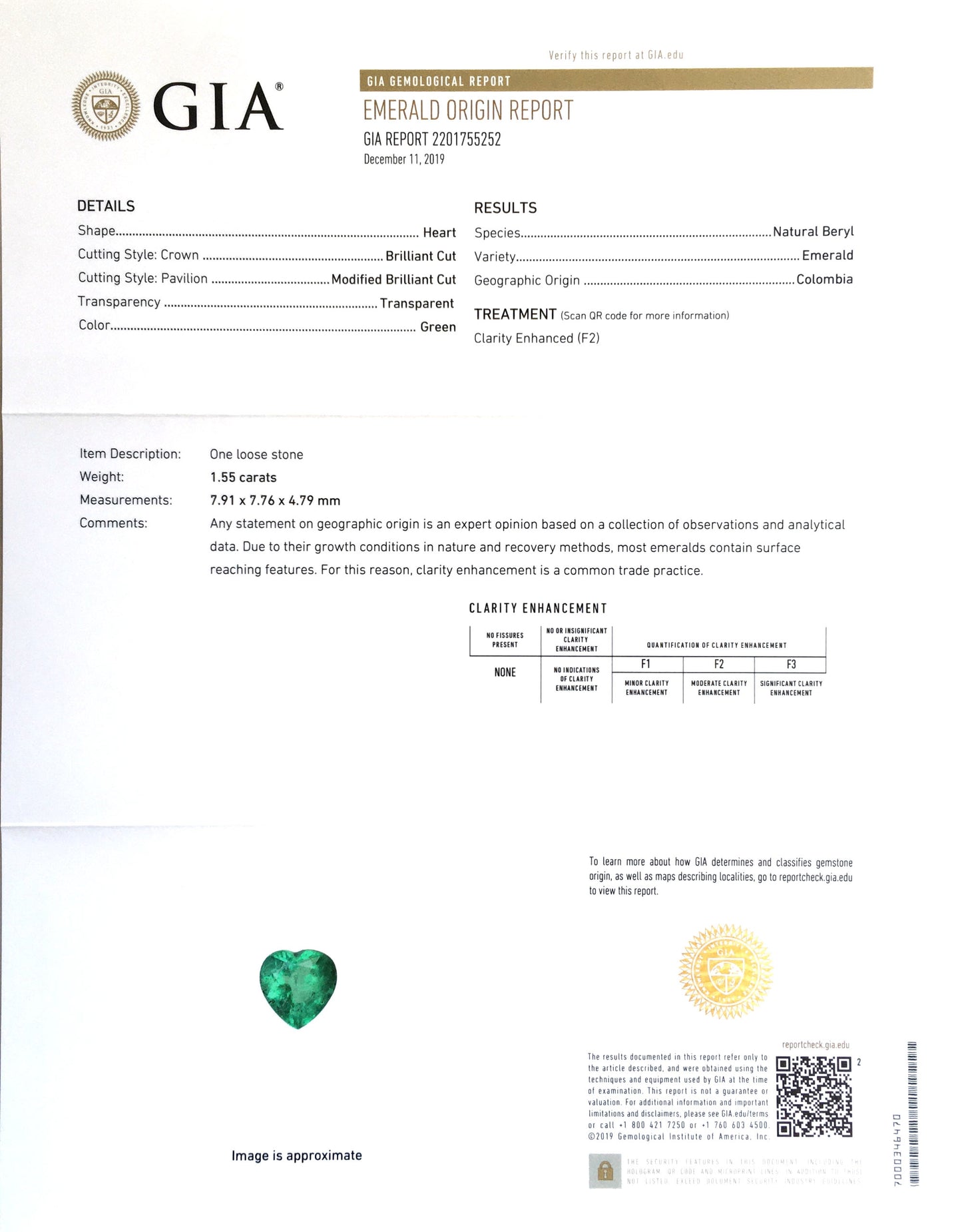 Natural Heart-shape 1.55 carat Green Emerald - GIA Certified